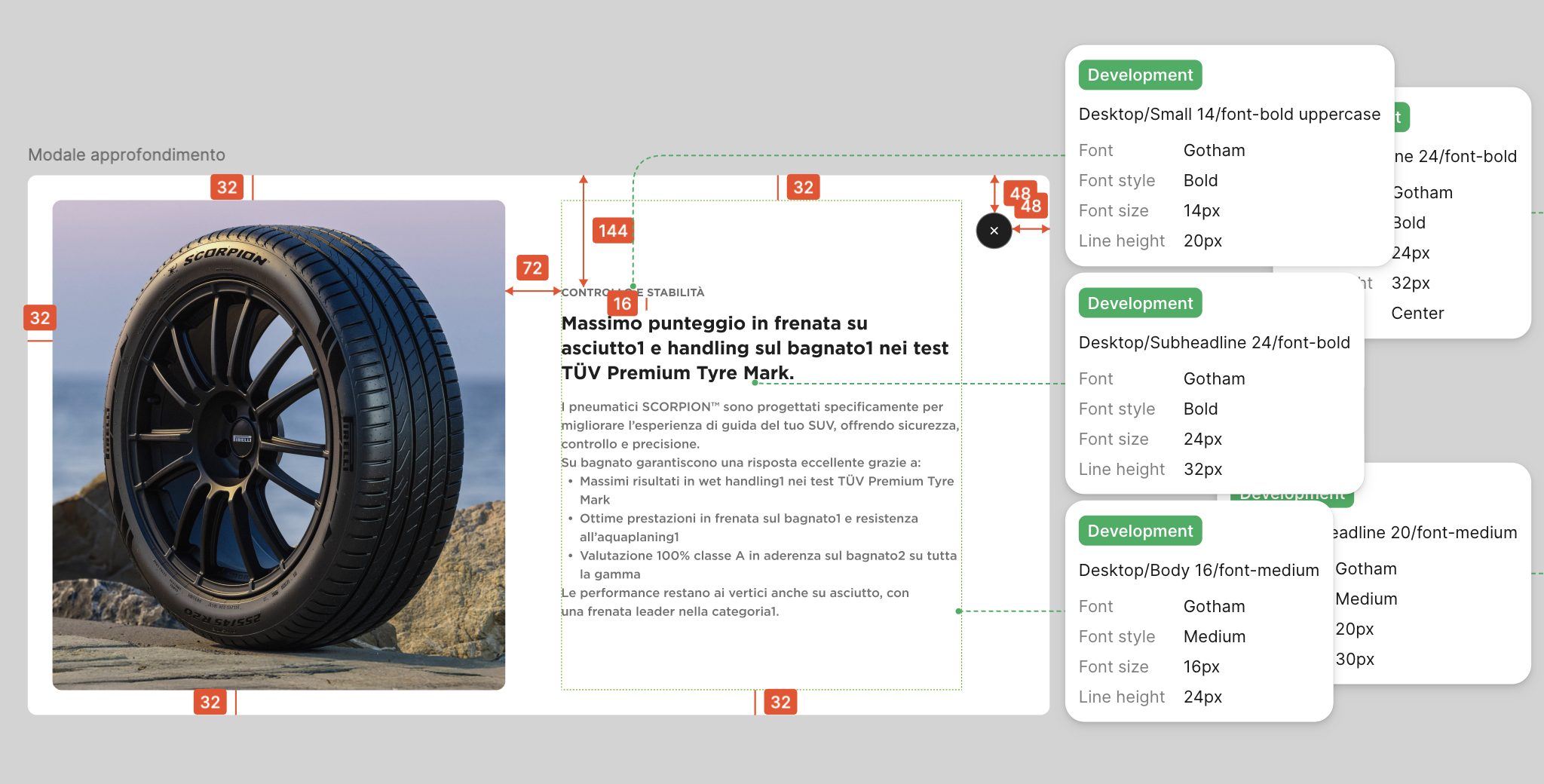UI specifications and developer handoff documentation
